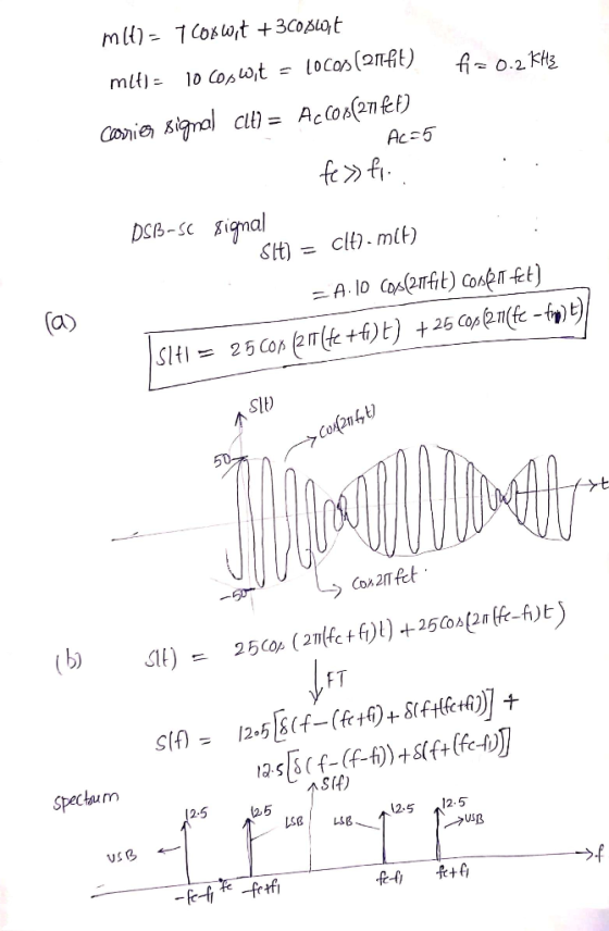 ml) = 1 coB wit +30oplot mit) = 10 cos wit Locos (21fit) f = 0.2 kHz comien signal clt) = ACCOB(271 fef) Ac=5 fe» f. DSB-SC S
