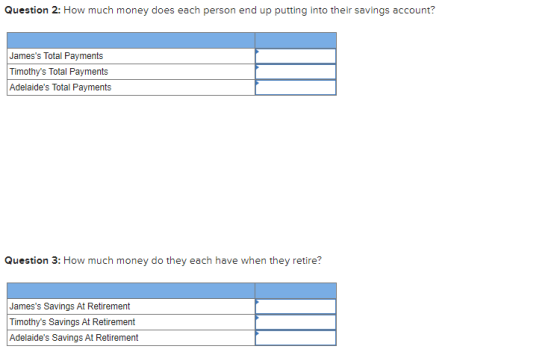 Question 2: How much money does each person end up putting into their savings account? Jamess Total Payments Timothys Total