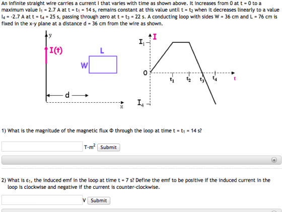 An infinite straight wire carries a current I that