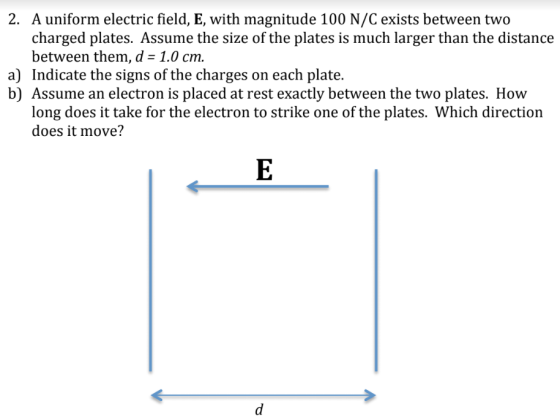 2. A uniform electric field, E, with magnitude 100 N/C exists between two charged plates. Assume the size of the plates is mu