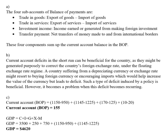 a) The four sub-accounts of Balance of payments are: Trade in goods: Export of goods -Import of goods Trade in services: Export of services- Import of services *Investment income: Income earned or generated from making foreign investment Transfer payment: Net transfers of money made to and from international borders These four components sum up the current account balance in the BOP. b) Current account deficits in the short run can be beneficial for the country, as they might be generated purposely to correct the countrys foreign exchange rate, under the floating exchange rate regime. A country suffering from a depreciating currency or exchange rate might resort to buying foreign currency or encouraging imports which would help increase the value of the currency but leads to deficit. Such a type of deficit induced by a policy is beneficial. However, it becomes a problem when this deficit becomes recurring. c) Current account (BOP)-(1150-950) + (1145-1225)+ (170-125)+ (10-20) Current account (BOP) 155 GDP C+I+G+X-M GDP 3500+250750+(1150-950) +(145-1225) GDP = $4620