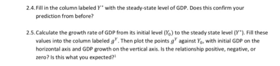 2.4.Fill in the column labeled Y with the steady-state level of GDP. Does this confirm your prediction from before? 2.5, Calculate the growth rate of GDP from its initial level (%) to the steady state level (Y.). Fill these values into the column labeled g. Then plot the points gagainst Yo, with initial GDP on the horizontal axis and GDP growth on the vertical axis. Is the relationship positive, negative, or zero? Is this what you expected?