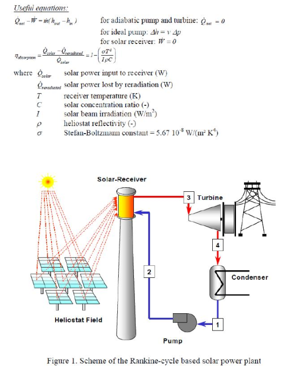 Useful equations: Omet - = m( How- for adiabatic pump and turbine: del = 0 for ideal pump: AN= v 4p for solar receiver: W=0 é
