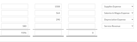 1508 Supplies Expense 564 Salaries & Wages Expense 290 Depreciation Expense < 580 Service Revenue < 9396 0