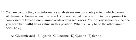 15. You are conducting a bioinformatics analysis on amyloid-beta protein which causes Alzheimers disease when misfolded. You