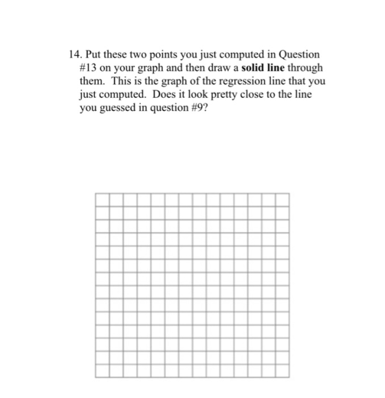 14. Put these two points you just computed in Question #13 on your graph and then draw a solid line through them. This is the