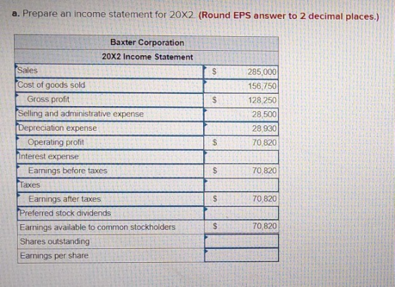 a. Prepare an income statement for 20X2 (Round EPS answer to 2 decimal places.) 285,000 156,750 128,250 28,500 28,930 70,820