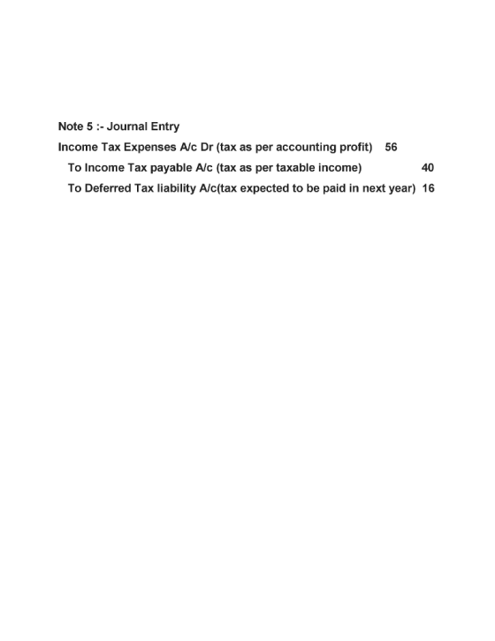 Note 5:- Journal Entry Income Tax Expenses Alc Dr (tax as per accounting profit) 56 To Income Tax payable A/c (tax as per taxable income) To Deferred Tax liability A/c(tax expected to be paid in next year) 16 40