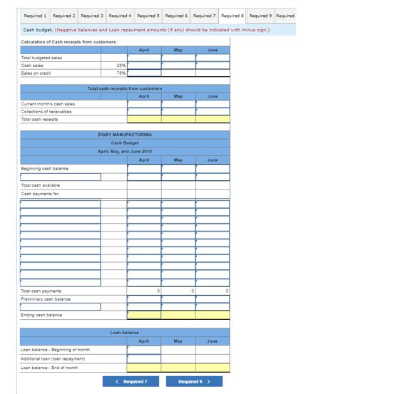 Required required 2 Rere Reinde Reis Recured Reinde ed red red Cashbudget v enes and Learyment amount ) thould be cab ) Calor