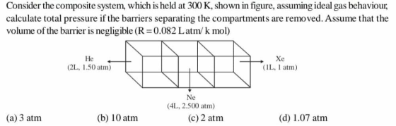 Consider the composite system, which is held at 300 K, shown in figure, assuming ideal gas behaviour, calculate total pressur