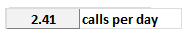 2.41 calls per day