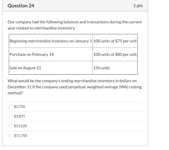 Question 24 1 pts Our company had the following balances and transactions during the current year related to merchandise inve