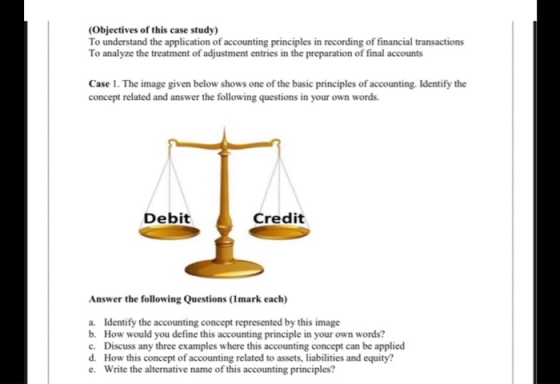 (Objectives of this case study) To understand the application of accounting principles in recording of financial transactions
