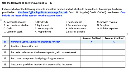 Use the following to answer questions 10 – 13 Indicate which of the following accounts should be debited and which should be