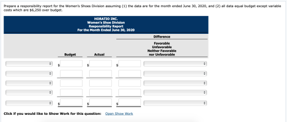 Prepare a responsibility report for the Womens Shoes Division assuming (1) the data are for the month ended June 30, 2020, a