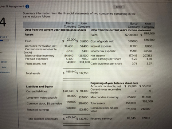 pter 17 Assignment i Summary Information from the financial statements of two companies competing in the same industry follow