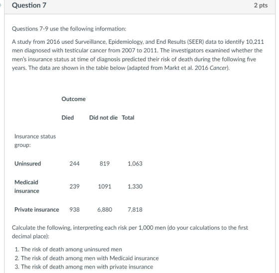 Question 7 2 pts Questions 7-9 use the following information: A study from 2016 used Surveillance, Epidemiology, and End Resu