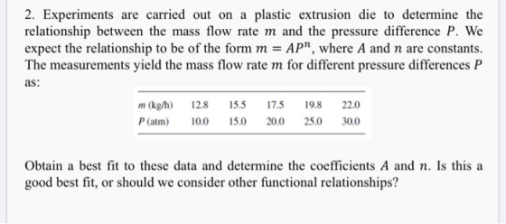 2. Experiments are carried out on a plastic extrusion die to determine the relationship between the mass flow rate m and the