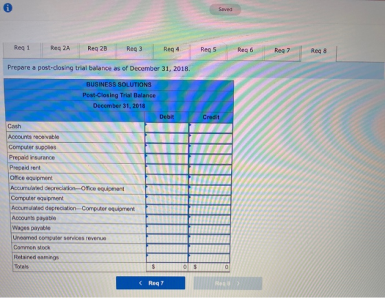 Saved Reg 1 Req 2A Req 2B Reg 3 Req4 Reg 5 Reg 6 Reg 7 Reg 8 Prepare a post-closing trial balance as of December 31, 2018. BU