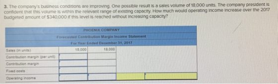 3. The companys business conditions are improving. One possible result is a sales volume of 18,000 units. The company presid