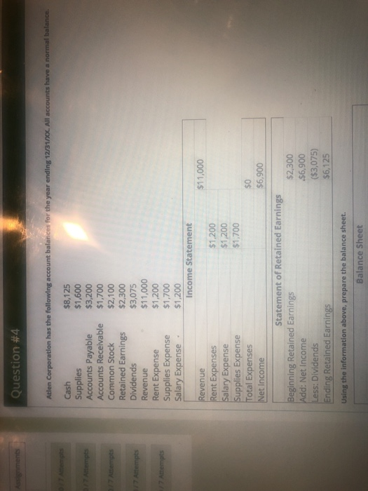 Question #4 Atlen Corporation has the following account bala $8,125 $1,600 Cash Supplies Accounts Payable $3,200 Accounts Receivable $1,700 Common Stock Retained Earnings $2,300 Dividends Revenue Rent Expense Supplies Expense$1,700 Salary Expense $2,100 $3,075 $11,000 $1,200 pse$1,200 Income Statement Revenue Rent Expenses $11,000 $1,200 $1,200 $1.700 lary Expense Supplies Expense Total Expenses Net Income $6,900 Statement of Retained Earnings eginning Retained Earnings Add: Net Income Less: Dividends Ending Retained Earnings $2,300 $6,900 ($3,075) $6,125 Using the information above, prepare the balance sheet. Balance Sheet