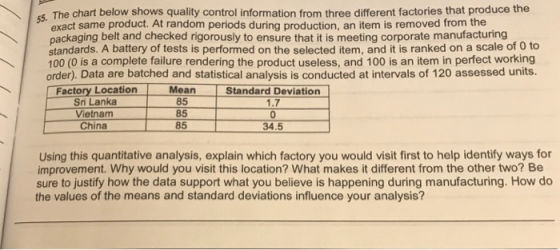 s5. The chart below shows quality control information from three different factories that produce the exact same product. At random periods during production, an item is removed from the packaging belt and checked rigorously to ensure that it is meeting corporate manufacturing standards. A battery of tests is performed on the selected item, and it is ranked on a scale of 0 to 9 100 (0 is a complete failure rendering the product useless, and 100 is an item in perfect working order). Data are batched and statistical analysis is conducted at intervals of 120 assessed units. Factory Location Means Sri Lanka Vietnam China Standard Deviation 1.7 0 85 85 34.5 Using this quantitative analysis, explain which factory you would visit first to help identify ways for improvement. Why would you visit this location? What makes it different from the other two? Be sure to justify how the data support what you believe is happening during manufacturing. How do the values of the means and standard deviations influence your analysis? 2 0