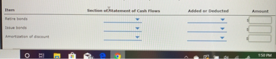 Item Section of statement of Cash Flows Added or Deducted Amount Retire bonds Issue bonds Amortization of discount 1:50 PM