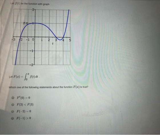 Let f(t) be the function with graph 2 ft - 72 -1 ol 1 2 3 -1 -2 Lat F(x) = 60° f(e) dt. Which one of the following statements