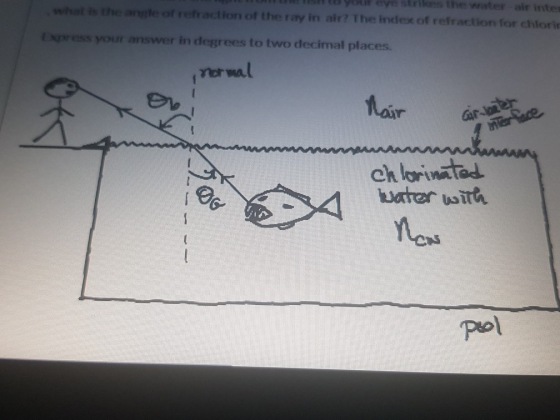 eye series the water air inte what is the angle of refraction of the ray in air? The index of refraction for chlorir Express