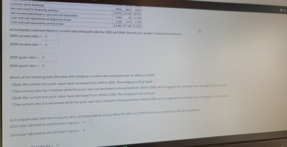 Common stock dividends 1462) (4051 1261) Net cash used for financing activities 1.6 2.126) 12.075) Net increase (decrease in