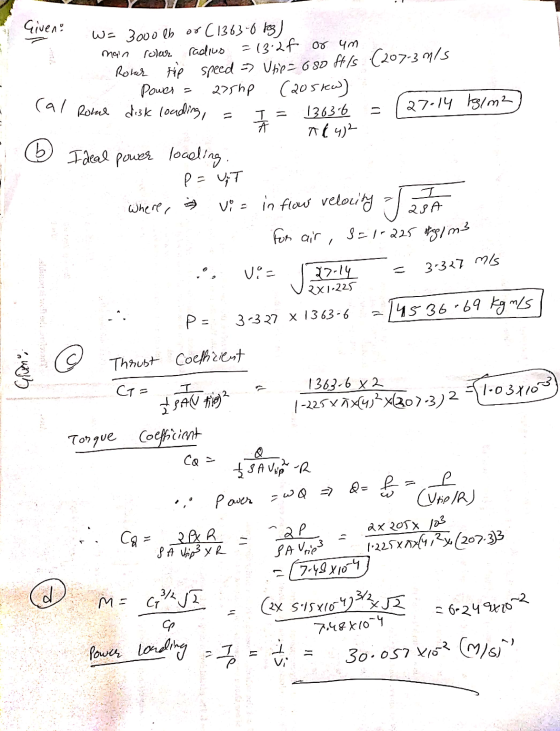 Given: mon Cal Rome disk loading, W=3000 lb or -(1363-6 kg) rolar radius = 13:2f og um Rover the speed = Urip = 680 Hils (207