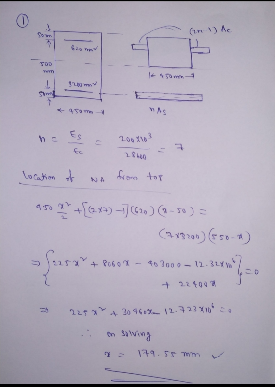 (2n-1) AC Som 1 620 mm 500 K 450mm - 3200 mm - * 450 mm MAS Es 2008103 28600 location of from top NA 450 ** +((2x2) –] (620)