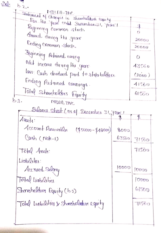 Sel: 52 temen 90000 3000D MILEA. 11. Chonger in Bhatholdet lahy For the your endel Dosonbon 31, lar! Beginning coromon stock.