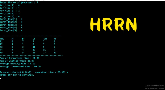 Enter the no.of processes : 5 Arr_time[1] : 0 Arr_time[2] : 1 Arr_time[3] : 2 Arr_time[4] : 3 Arr_time[5] : 4 Burst_time[1] :