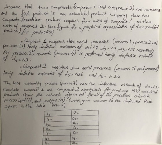 Assume thet tuso componets Com panet o componerts Com paneu ard comporest ) are ougsoeid compovet our uits wits of com (see hpure or a ck) fer productio Process petrmed haviy chye est ocess 5 mbly proaps s)has the defectve estivake of d l. procecitp 191 2 asseubled s calculaf process inguk(1), ad output (o)‰rite your onswer hotle dediccted Spaces n the tabl below) lone 1- 02- 07