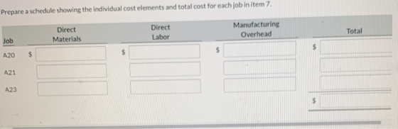 Prepare a schedule showing the individual cost elements and total cost for each job in item 7. Direct Materials Direct Labor