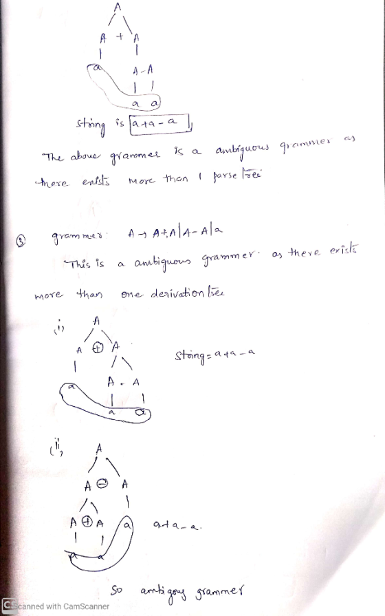 A + A a a string is fanta-a] The above grammer is a ambiguous grammes enists there more than I parse tree Io grammer A - Atal