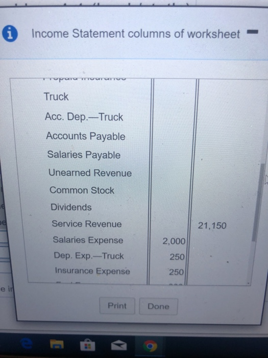 Income Statement columns of worksheet Truck Acc. Dep.-Truck Accounts Payable Salaries Payable Unearned Revenue Common Stock D
