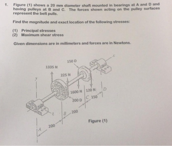 1. Figure (1) shows a 20 mm diameter shaft mounted in bearings at A and D and having pulleys at B and C. The forces shown act