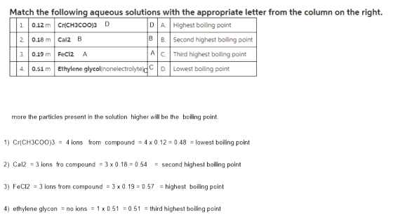 Match the following aqueous solutions with the appropriate letter from the column on the right. | |o.12 m! Cr(CH3CO03 İDAH ghest boiling point D 2 0.18 m Cal2 B 3. 0.19 m FeC12 A 4. 0.51 m Ethylene glycolinonelectrolytedCD. Lowest boiling point D A. Highest boiling point B B. Second highest boiling point A C. Third highest boiling point more the particles present in the solution higher will be the boiling point. 1) Cr(CH3Coo)3-4 ions from compound-4x0.12-0.48 lowest boiling point 2) Cal2 3 ions fro compound -3x0.18 0.54second highest boiling point 3) FeC12 3 ions from compound-3x0.19 0.57 highest boiling point 4) ethylene glycon no ions-1x 0.51 0.51third highest boiling point