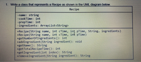 1. Write a class that represents a Recipe as shown in the UML diagram below. Recipe -name: string -cookTime: int -prepTime: i