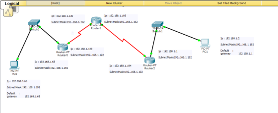 ical Root] New Cluster Move Object Set Tiled Background Ip: 192.168.1.130 Ip: 192.168.1.193 Subnet Mask: 192.. 168.1.192 Subn