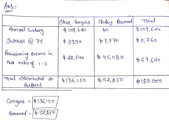 Ans: Steve Conyers | Chelsy Bernard $ 109,620 40 $3990 $7,770 Toted $109,690 $ 11,760 Annual Saboy Interest @ 7% Remainning I