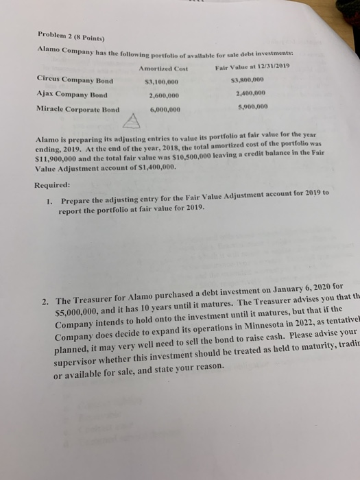 Problem 2 (8 Points) Alamo Company has the following portfolio of available for sale debt investments: Amortized Cost Fair Va