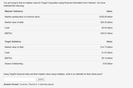 You are trying to find an implied value for Target Corporation using financial information from Walmart. You have collected t