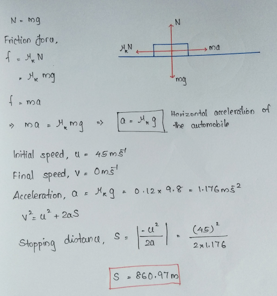 Nang Friction fora, fa un & de mg ma fama ma=et ma ma=d&mg a a= M9 Horizontal acceleration of = the automobile Initial speed,