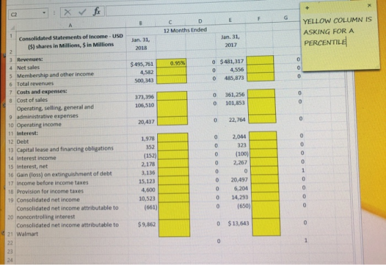 E 12 Months Ended YELLOW COLUMN IS ASKING FOR A PERCENTILE Consolidated Statements of income - USD ($) shares in Millions, $