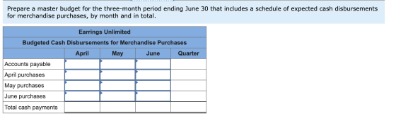 Prepare a master budget for the three-month period ending June 30 that includes a schedule of expected cash disbursements for