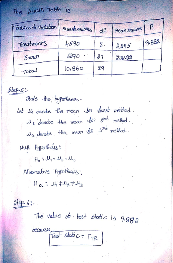 The ANOVA Table is source to Variation sumeb Squades E de Mean Sea Msware Treatments 12. 9.882 14590 6270 · 127 2,295 232.22