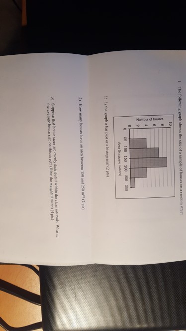 l. The fol lowing graph shows the size of a sample of houses on a random street. 10 o s0 100 150 200 250 300 Area fin square meters )Is the graph a bar plot or a histogram? (2 pes) 2) How many houses have an area between 150 aed 250 m (2 pts) the average house size on this street? (Hint: the weighted mean) (4 pts)
